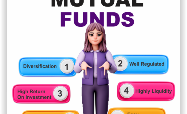 What Are Mutual Funds? – Diversify Your Portfolio